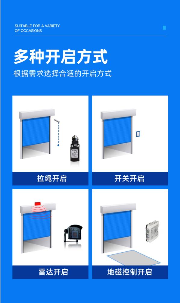 冷庫門智能開啟方式